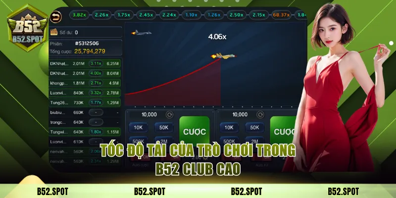 B52 Club ra mắt giao diện mới 2025 3 Tốc độ tải của trò chơi trong B52 Club cao
